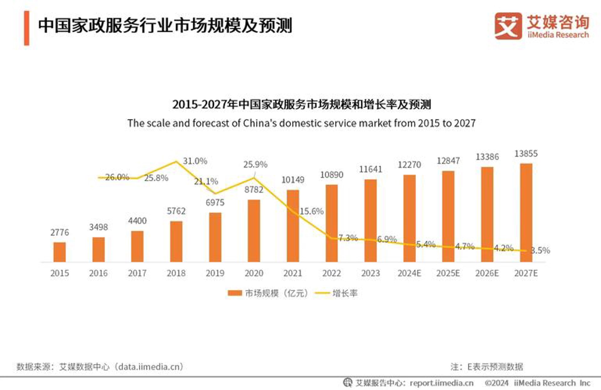 明雄信息技术